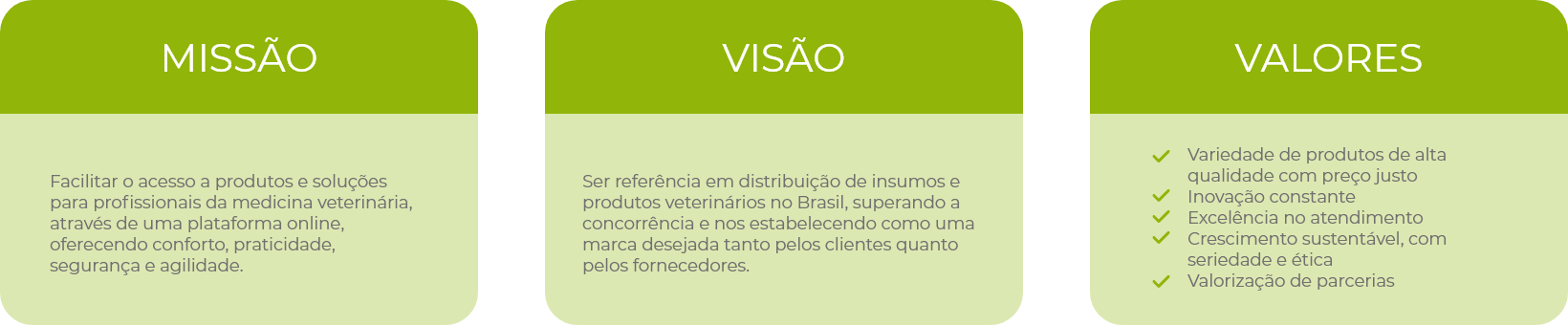 missão visão e valores vetshop